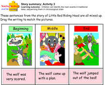 Smart Notebook Story Summary
